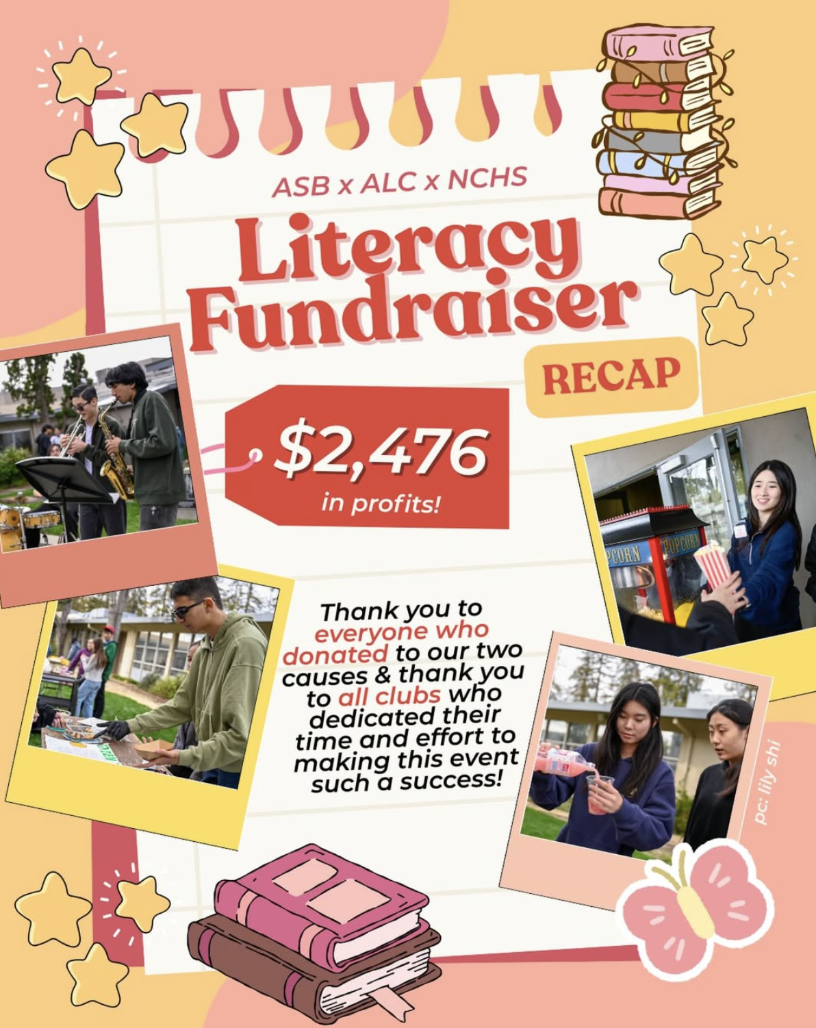 Literacy fundraiser outcomes